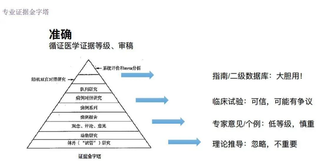 全網(wǎng)粉絲5000萬，丁香醫(yī)生有哪些可復制的爆款內容方法論？